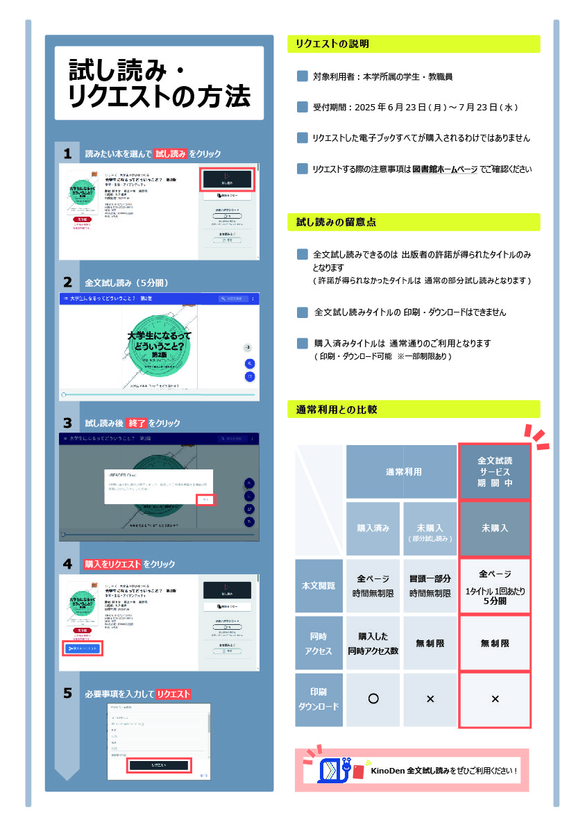 2025年度 KinoDen試し読み